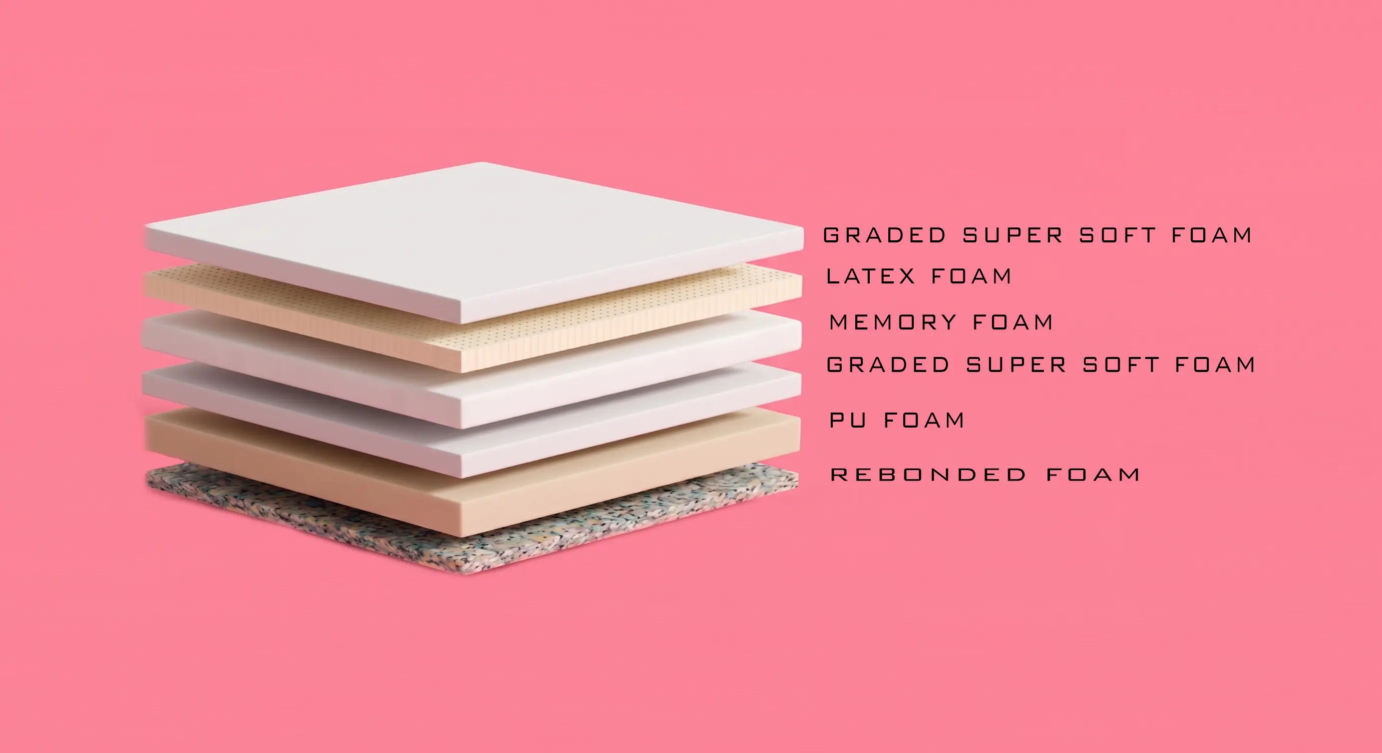 Luxury mattress