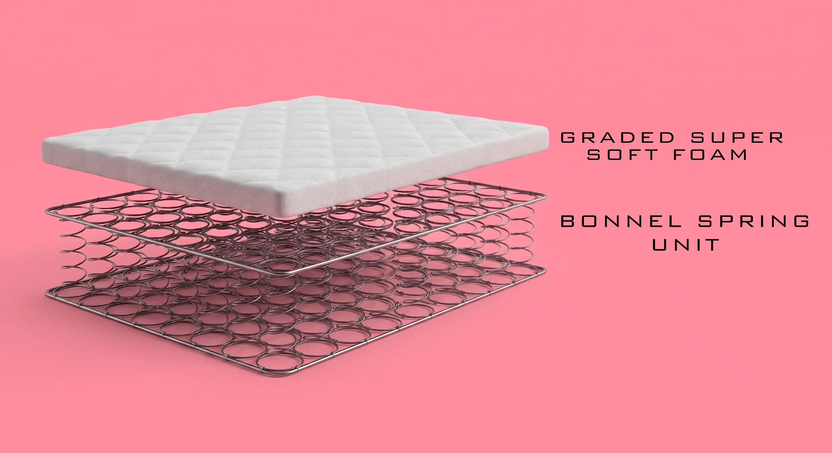 Marvel Bonnel Spring Mattress (9-Inch)