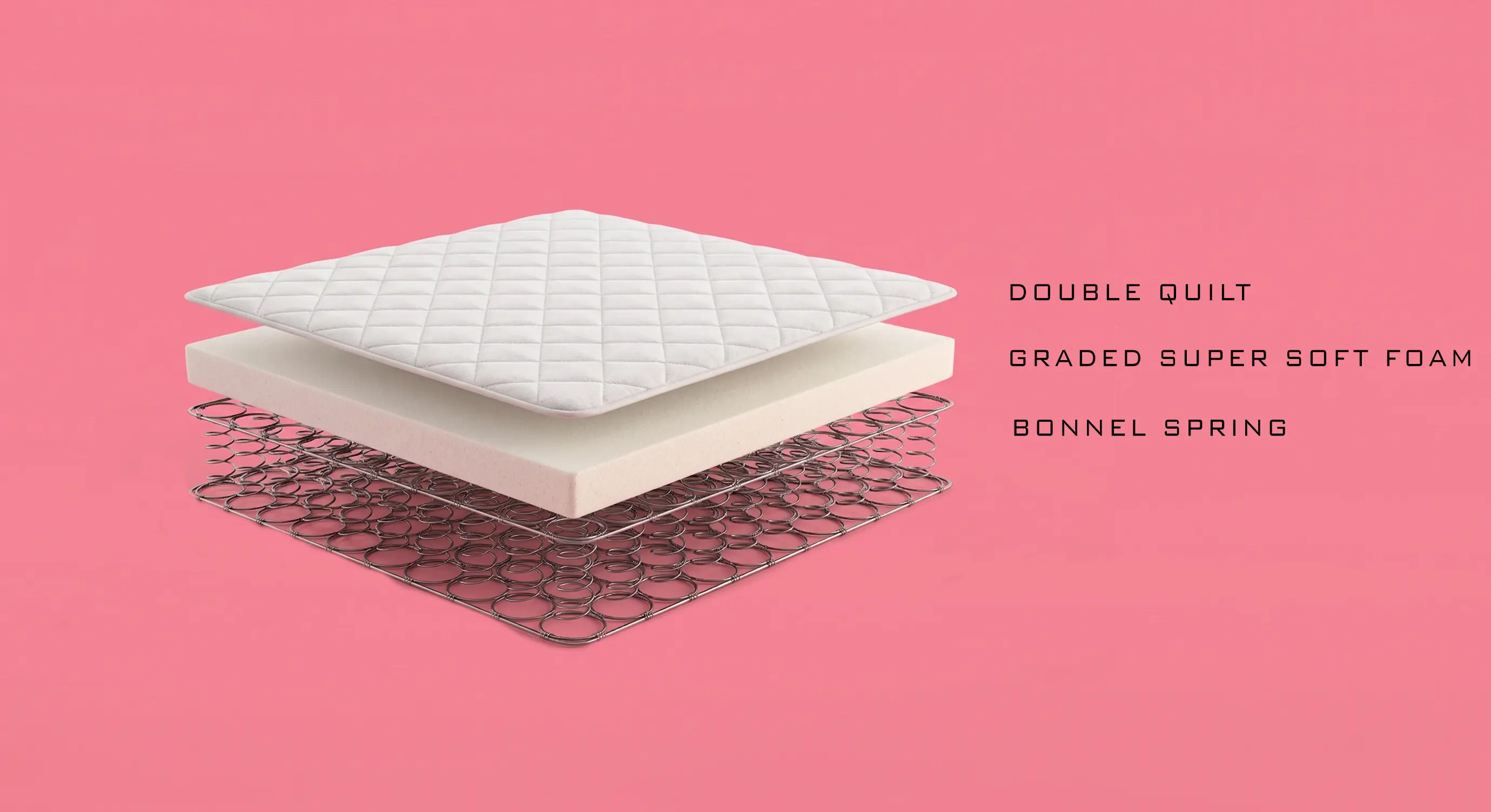 Marvel Flexon: Classic Spring Bounce Wrapped in Luxurious Softness
