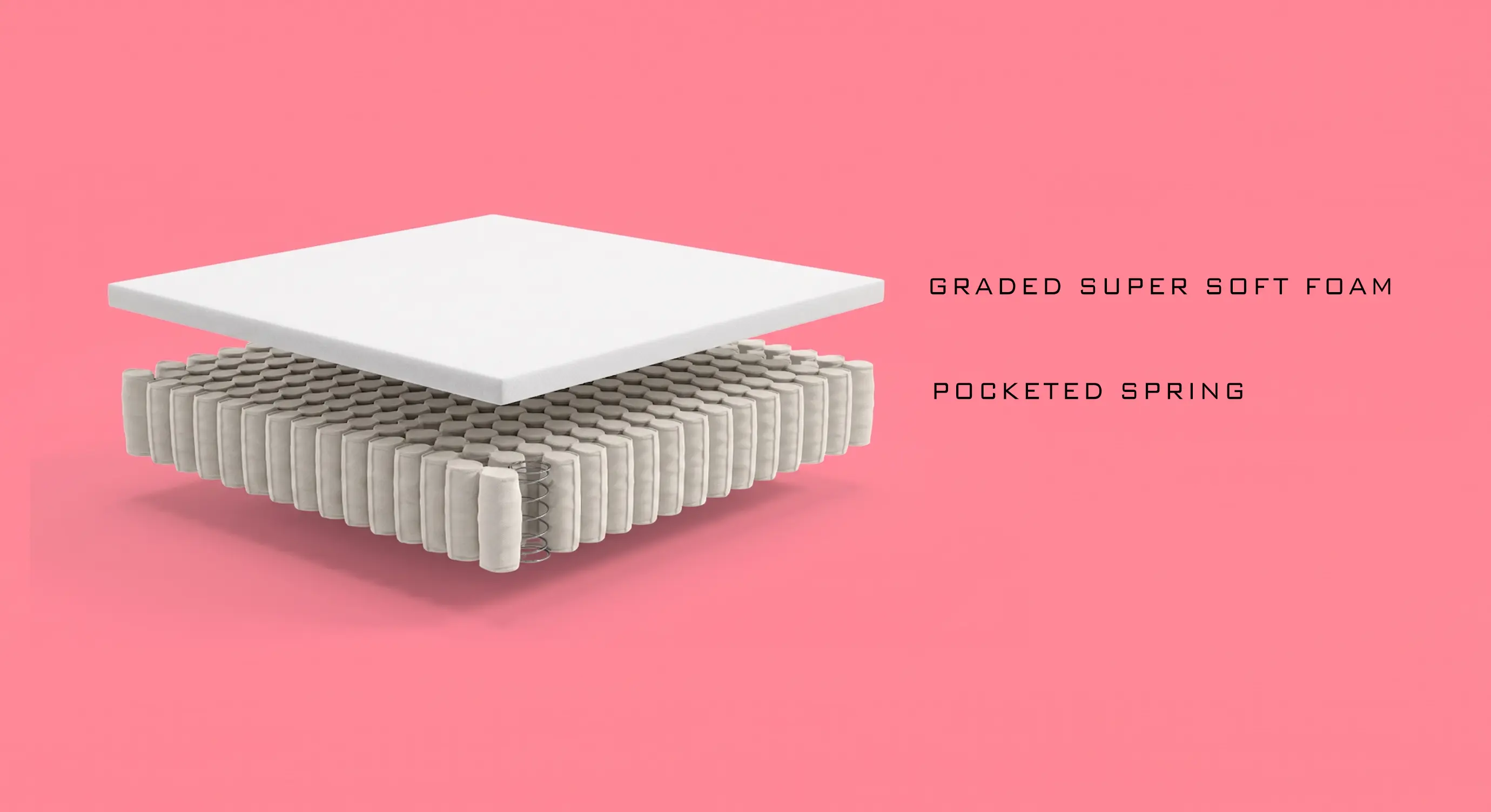 Experience Cloud-Like Comfort & Zero Partner Disturbance